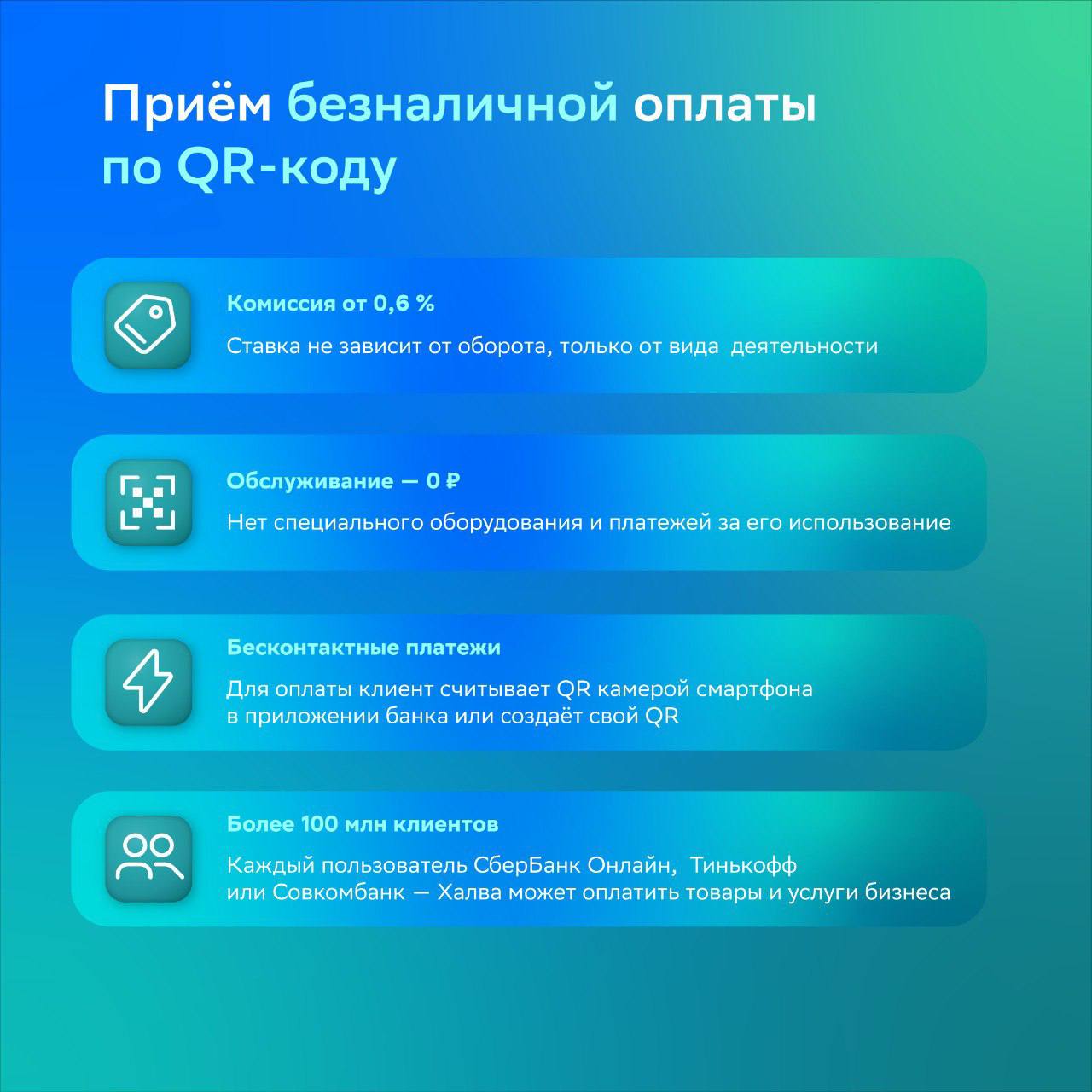 Сбер в Удмуртской Республике предложил комплекс мер поддержки предприятиям  | 22.04.2022 | Ижевск - БезФормата