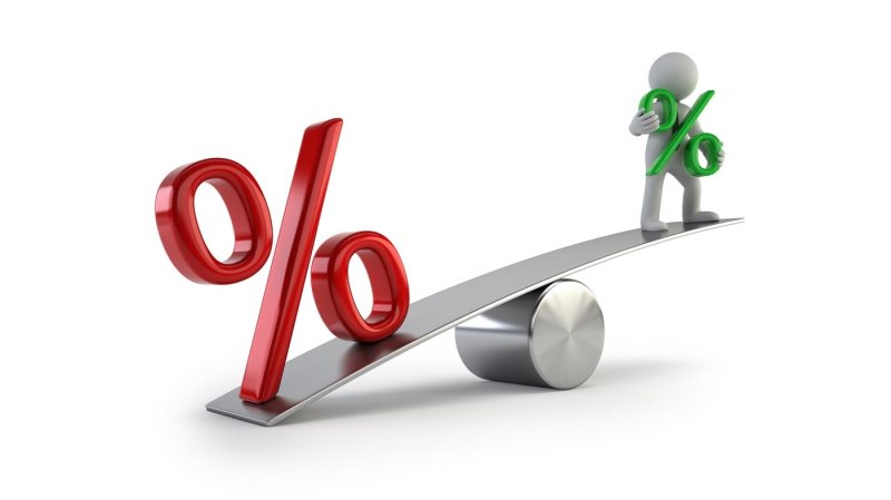 Удмуртский фонд развития предпринимательства изменил процентные ставки для бизнеса