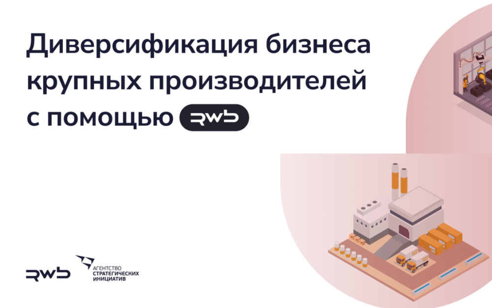 https://madeinudmurtia.ru/upload/iblock/9aa/b3q4w6n4o962qmh0526dskdn8nmyc43f/Screenshot_1.png