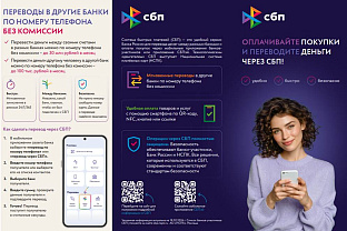 Предпринимателям Удмуртии напоминают о возможностях системы быстрых платежей